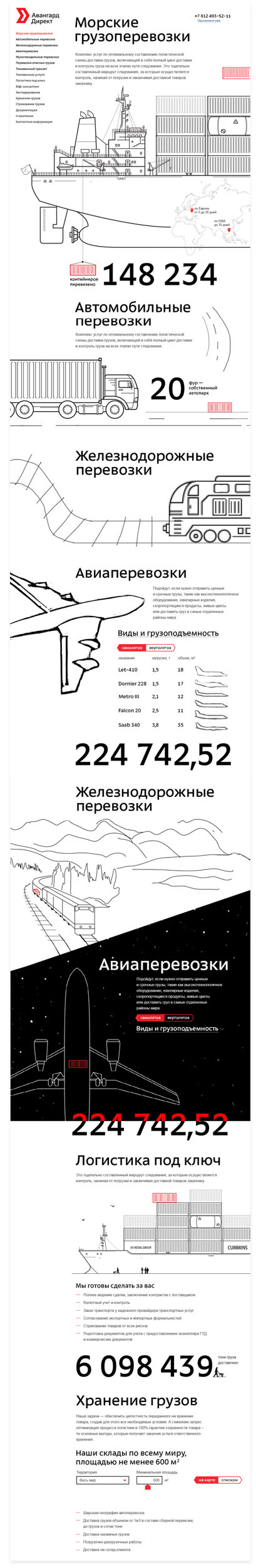 avangard direct site process 2 07