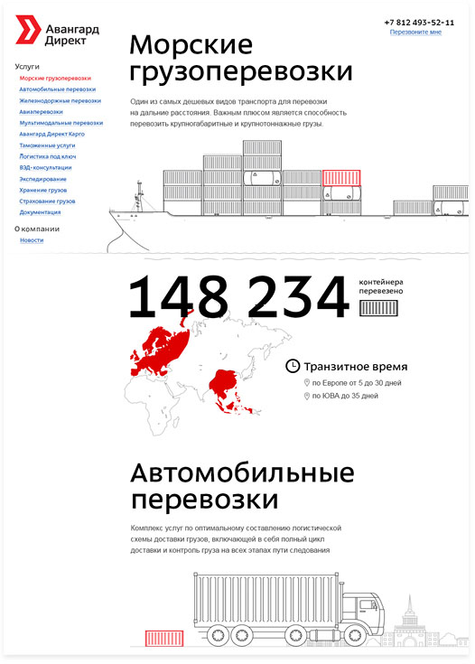 avangard direct site process 2 13