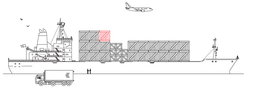 avangard direct site process 2 15