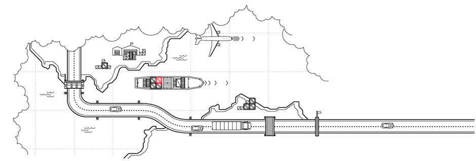 avangard direct site process 2 17
