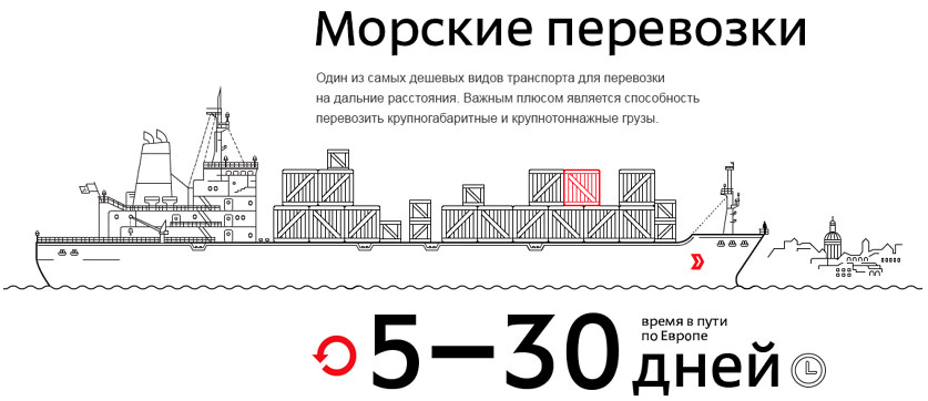 avangard direct site process 2 20