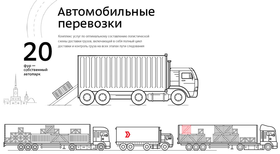 avangard direct site process 2 21