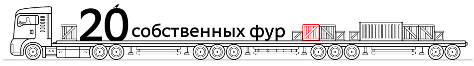 avangard direct site process 2 22