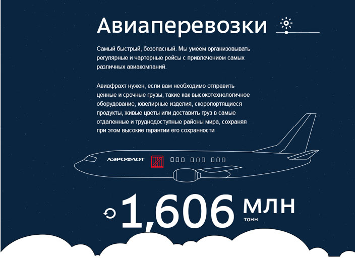 avangard direct site process 2 27