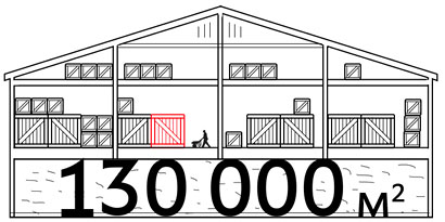 avangard direct site process 2 34