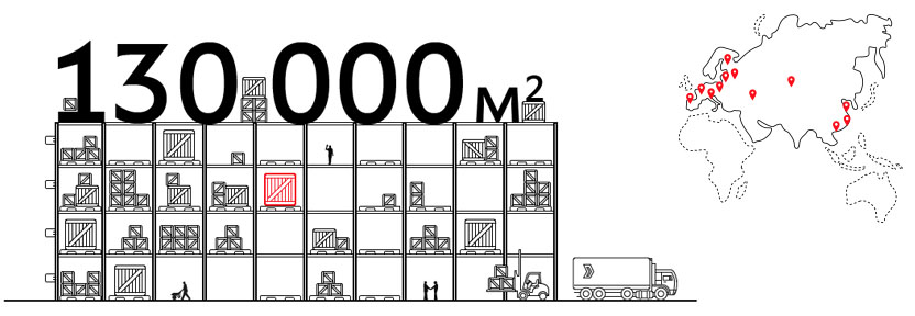 avangard direct site process 2 35