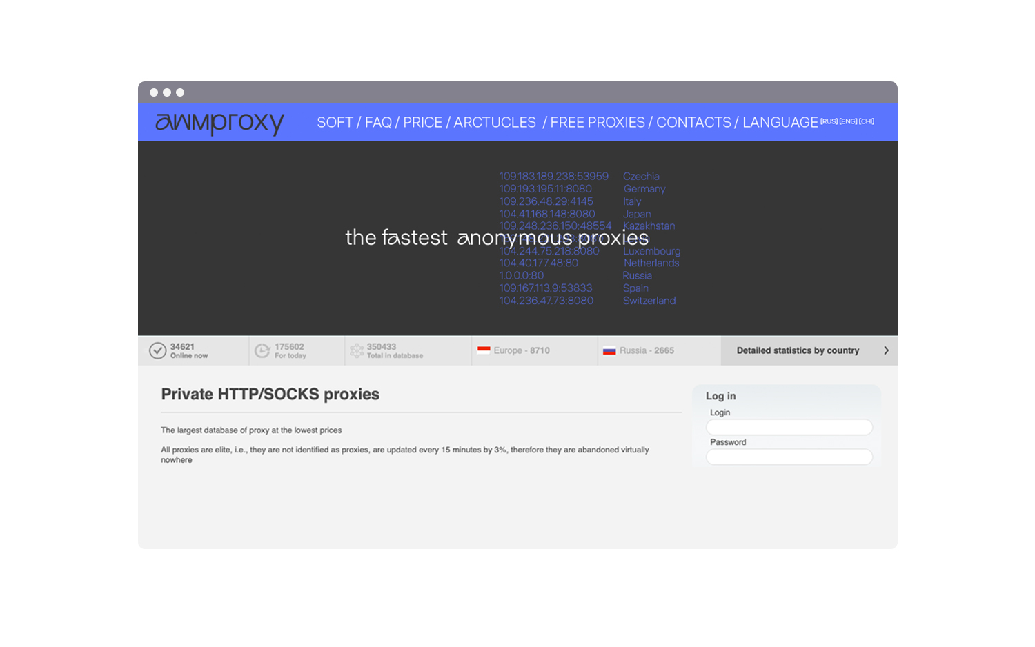 awmproxy site