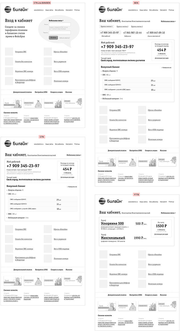 beeline app process 01