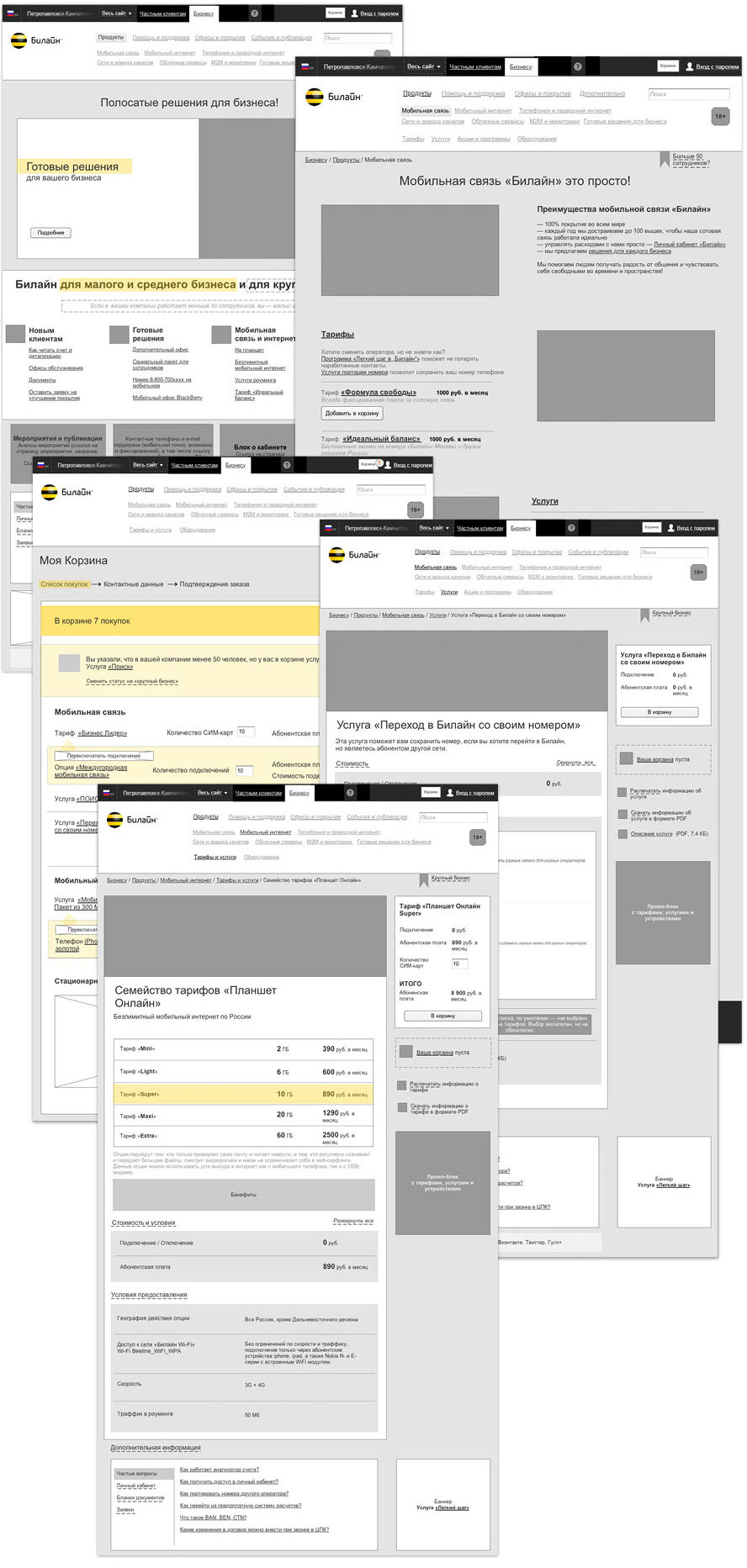 beeline b2b process 01