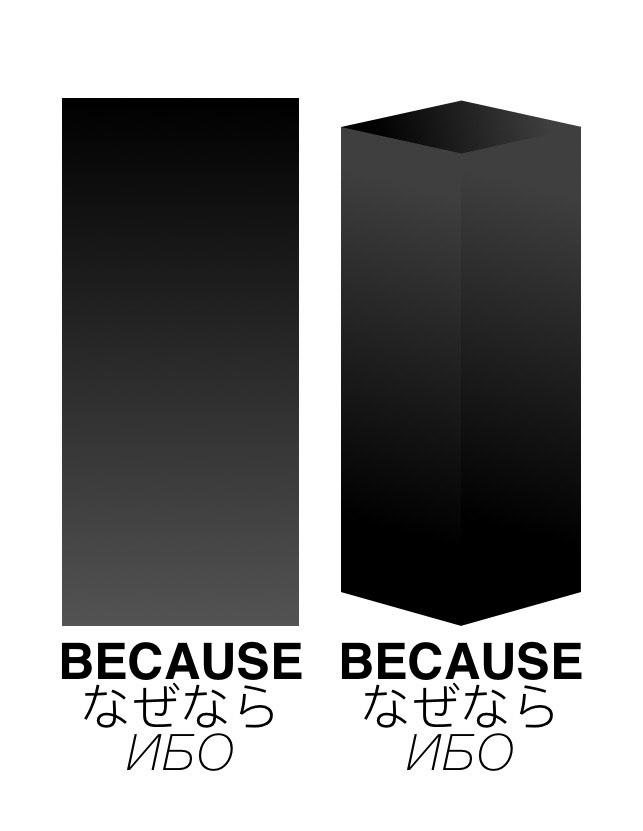 beeline gaming identity process