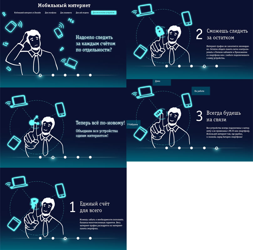 promo mobile internet process 06