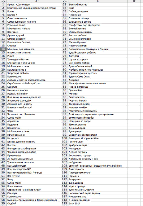 beeline promo mobile tv process 03