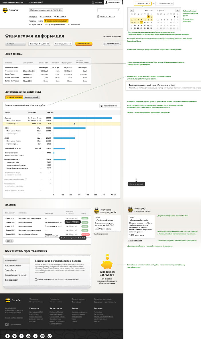 beeline my2 process 03
