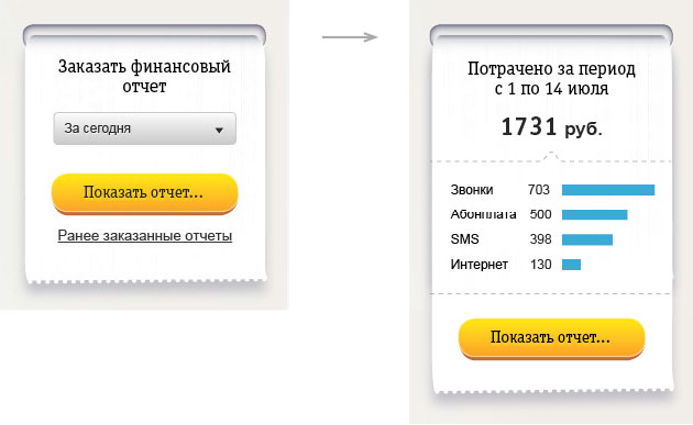 beeline my2 process 10