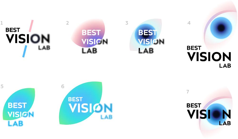 best vision lab process 03