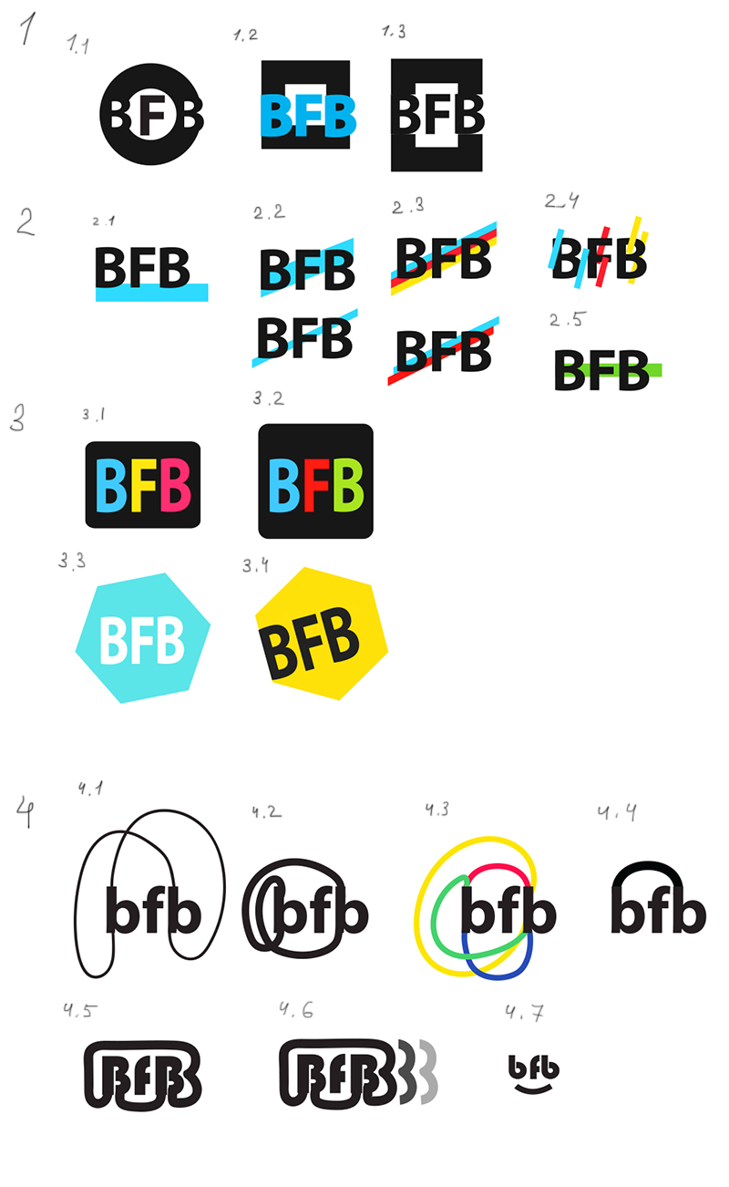 bfb process 3