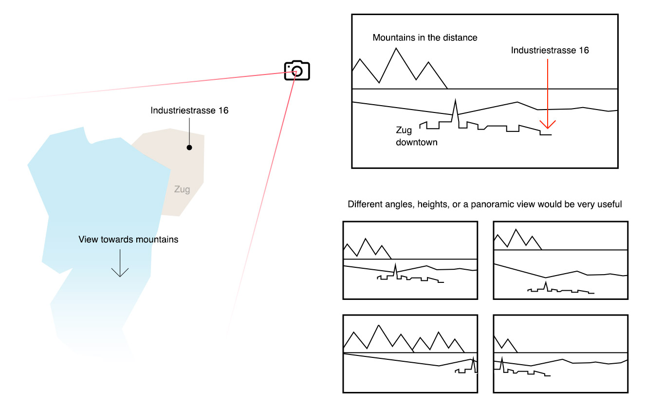 bitcoin site process 10