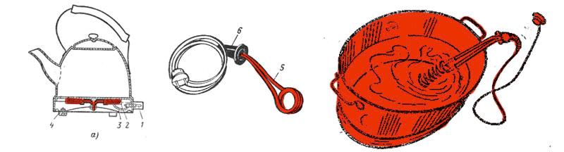 boilerus process 02 01