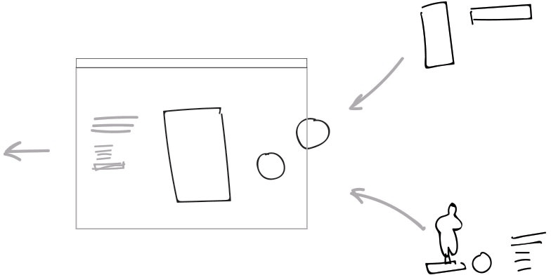 cbr museum process 11