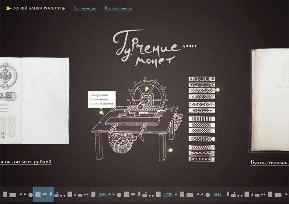 cbr museum process 21