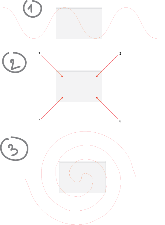 cbr museum process 27