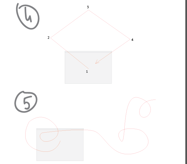 cbr museum process 28