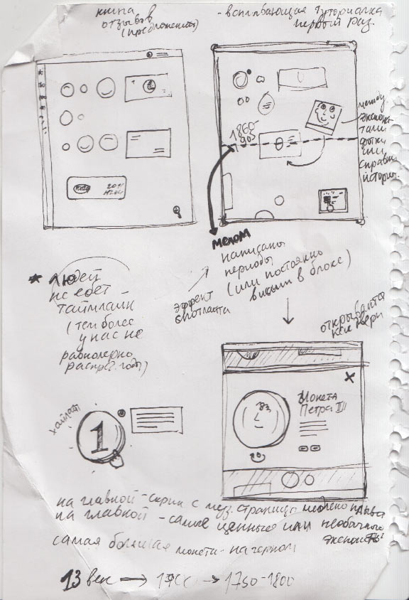 cbr museum process 31