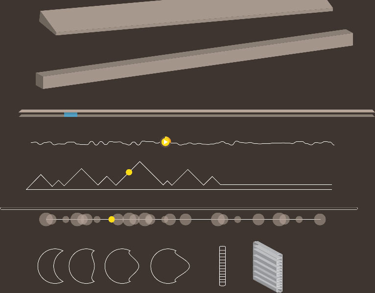 cbr museum process 48