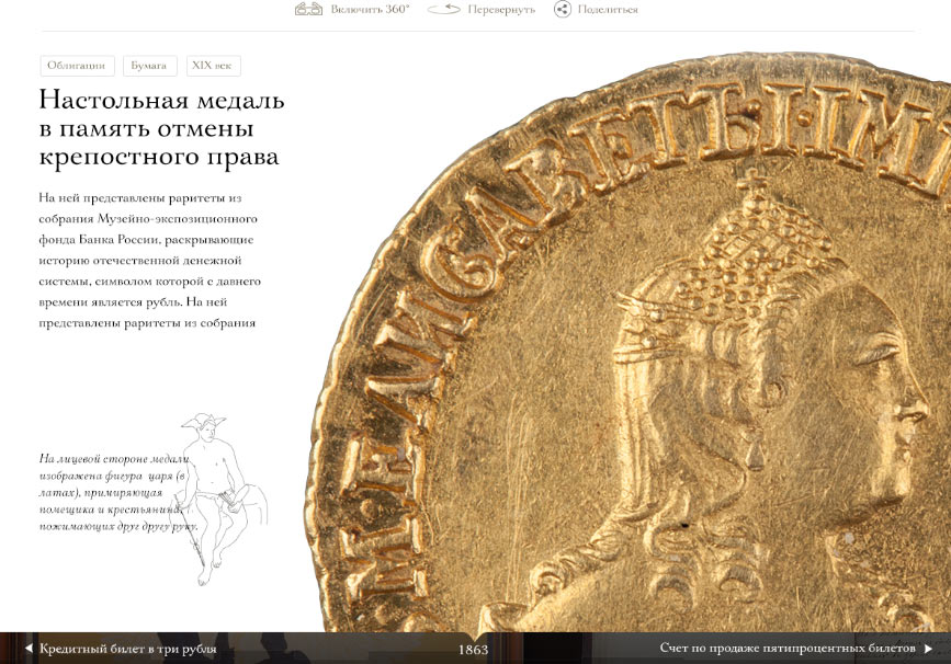 cbr museum process 59