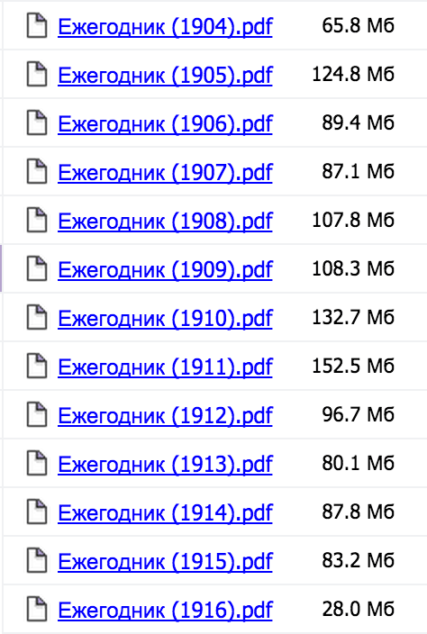cbr museum process 62