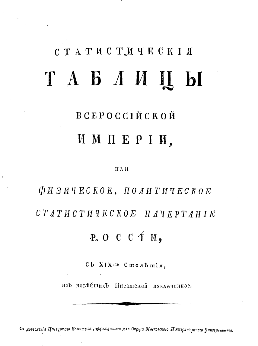 cbr museum process 63