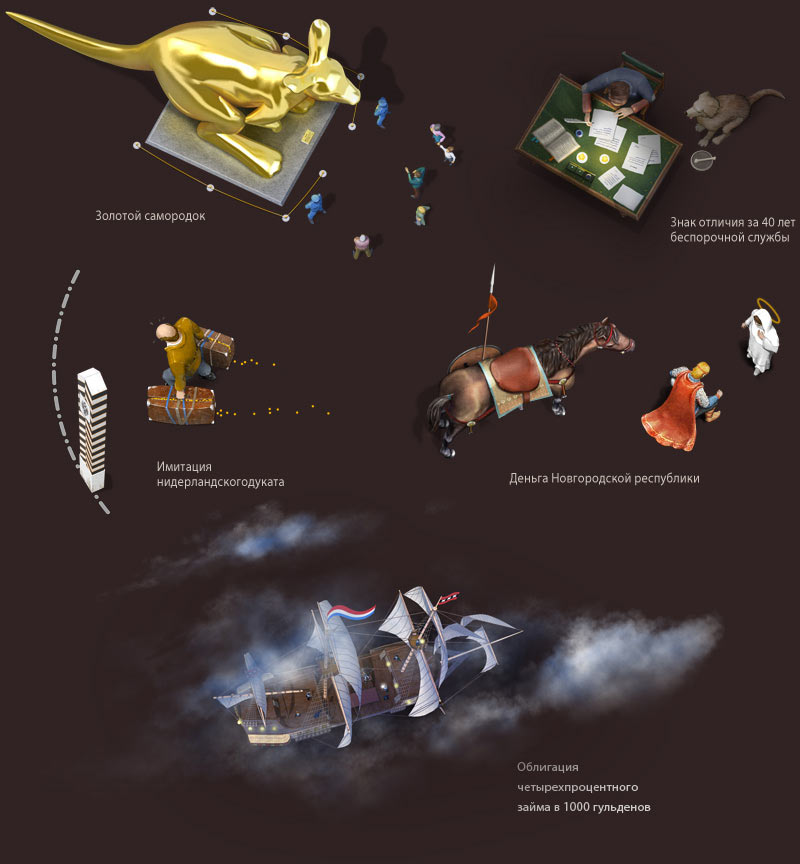 cbr museum process 77