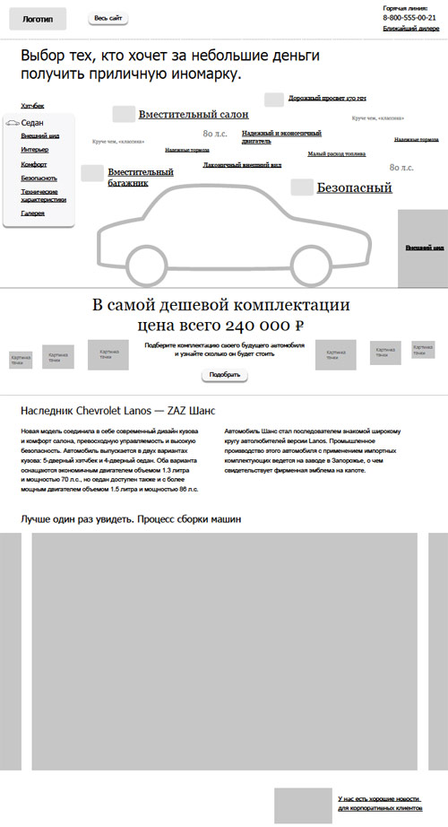 chance site process 32 inner