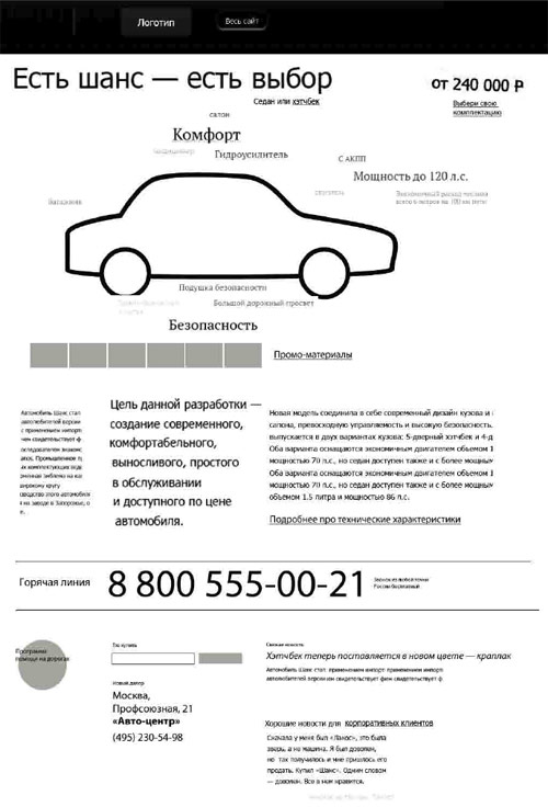 chance site process 33 inner