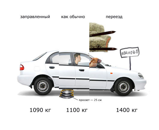 chance site process 44 weight