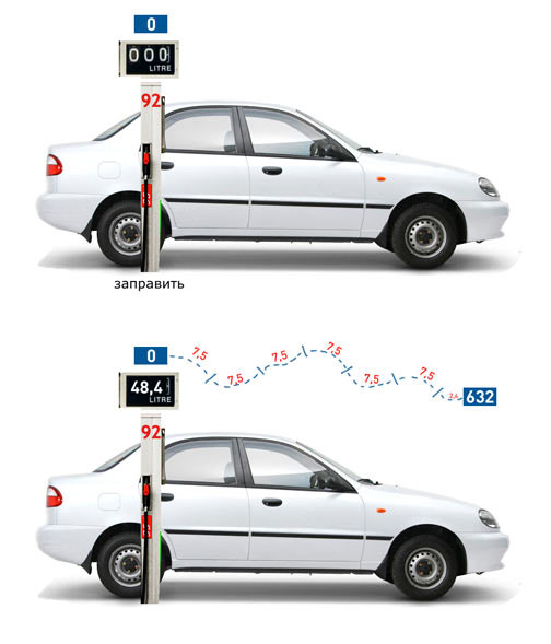 chance site process 45 fuel