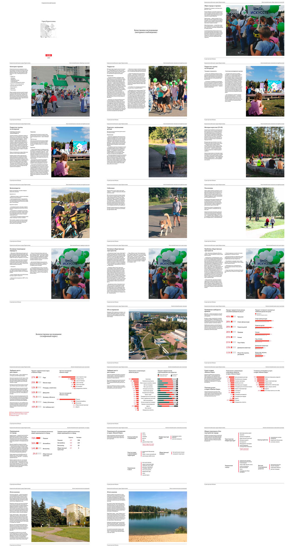 chernogolovka park process 06