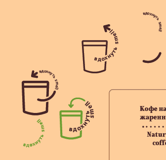 coffee mono process 22