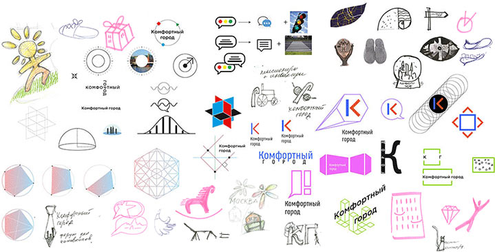 comfort city process 02