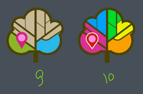 comfort city process 12