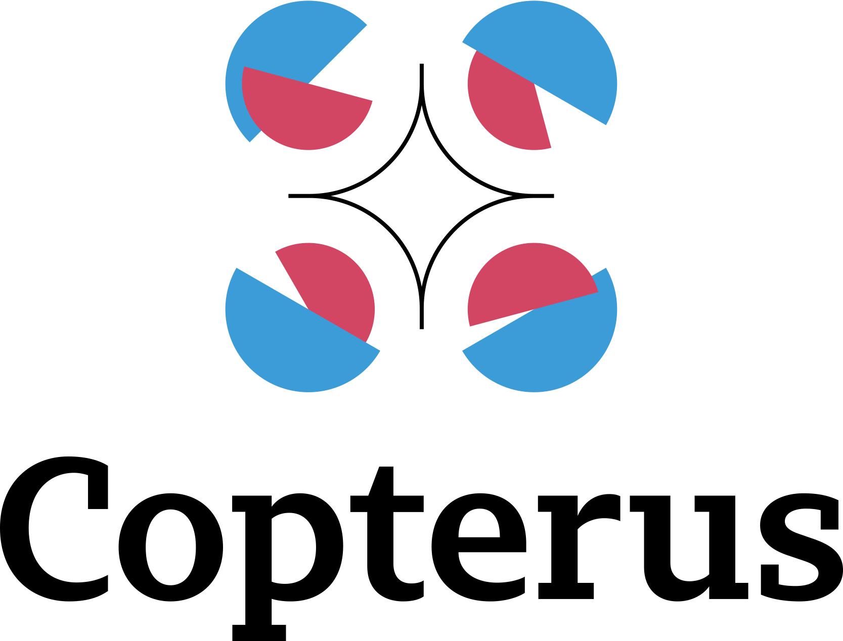 copterus