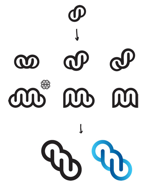 curling club process 03