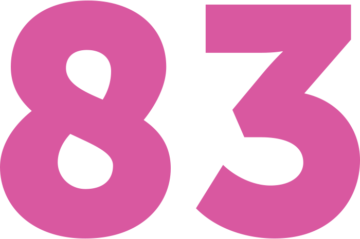 83