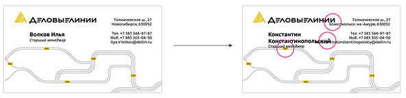 dl docs process 02 3