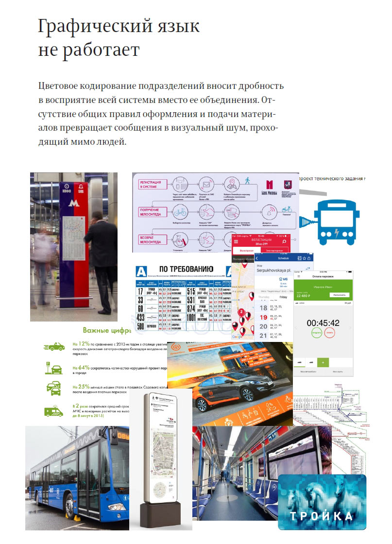 mostransport identity process 02