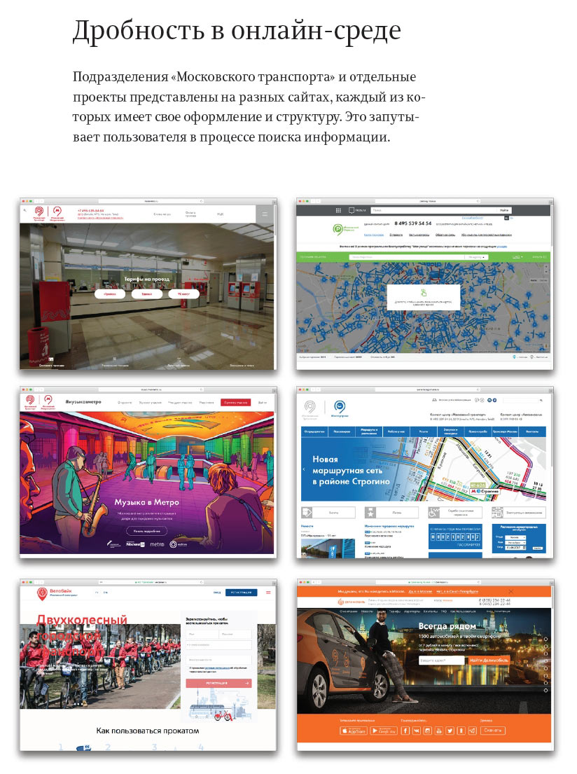 mostransport identity process 03