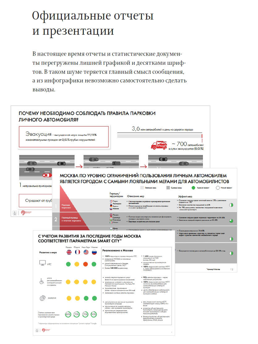 mostransport identity process 08