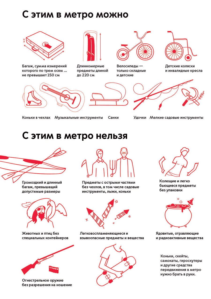 mostransport identity process 107