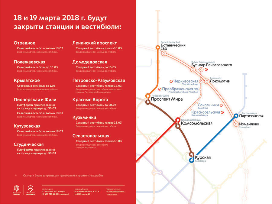 mostransport identity process 113