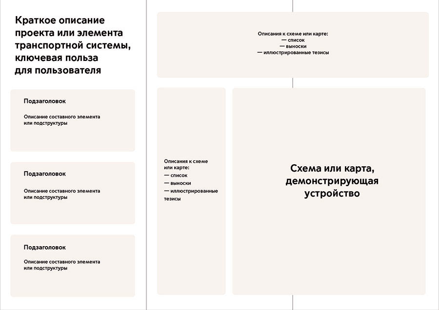 mostransport identity process 114